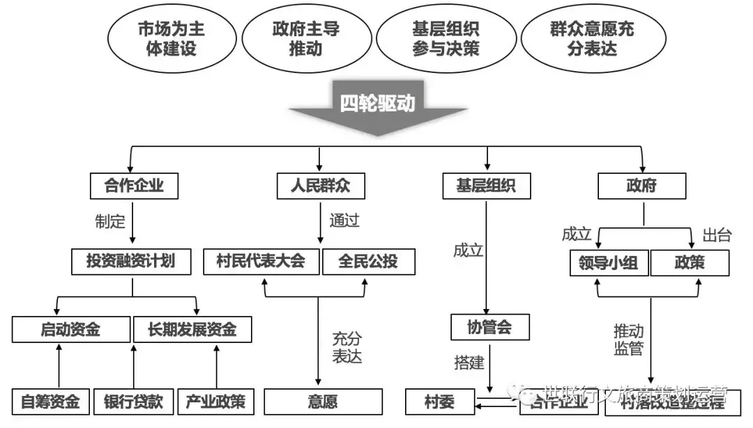 2121非凡·(中国集团)体育官方网站
