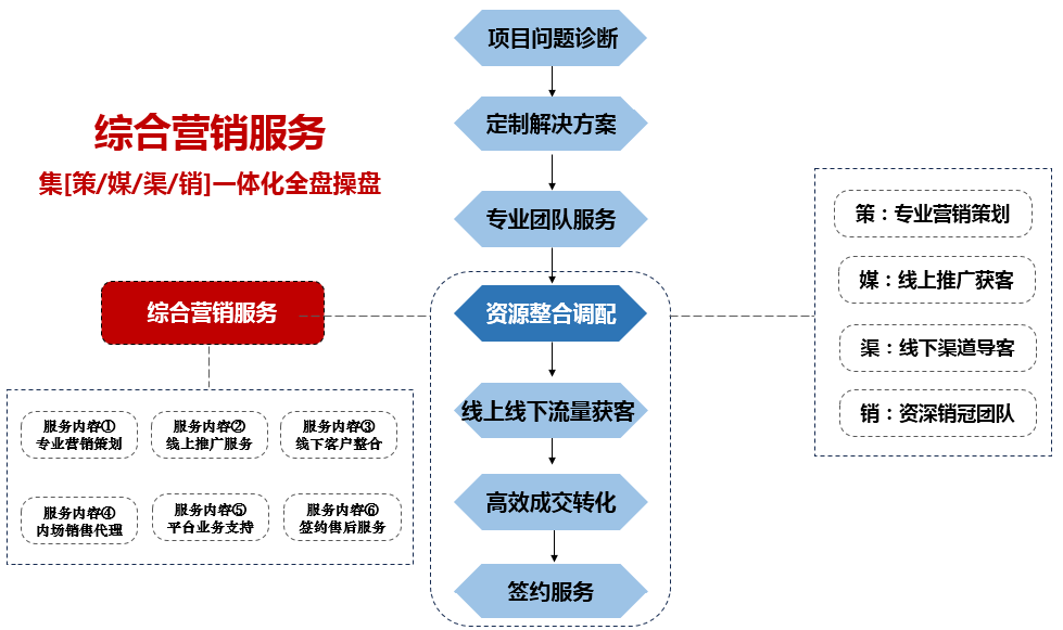 2121非凡·(中国集团)体育官方网站