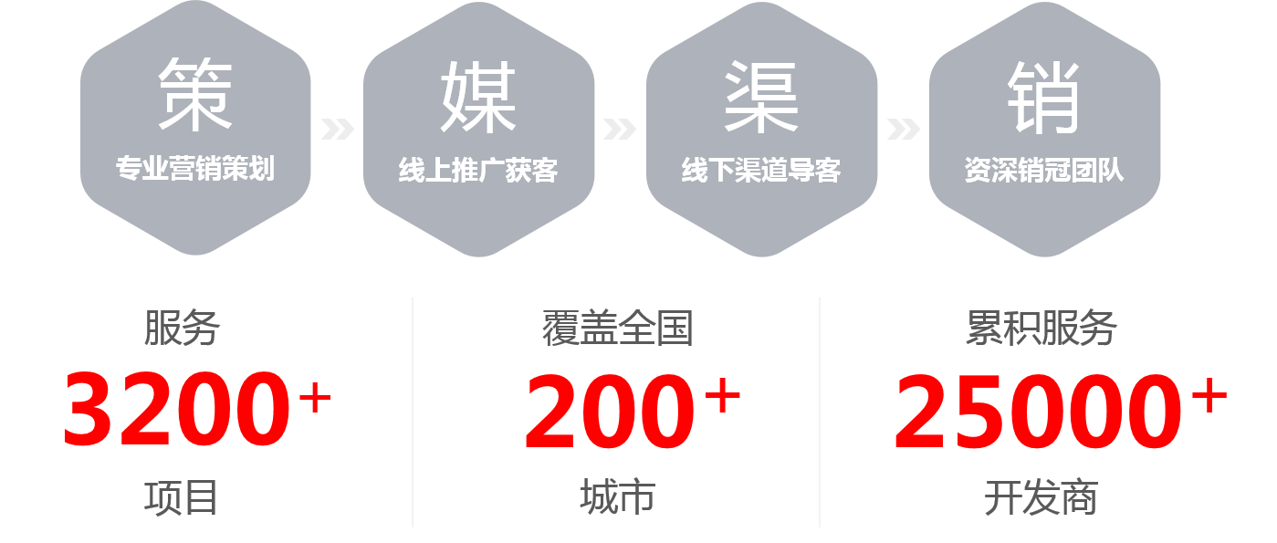 2121非凡·(中国集团)体育官方网站