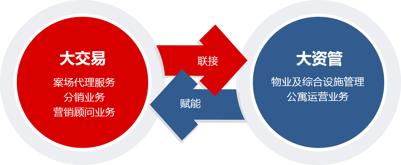 2121非凡·(中国集团)体育官方网站